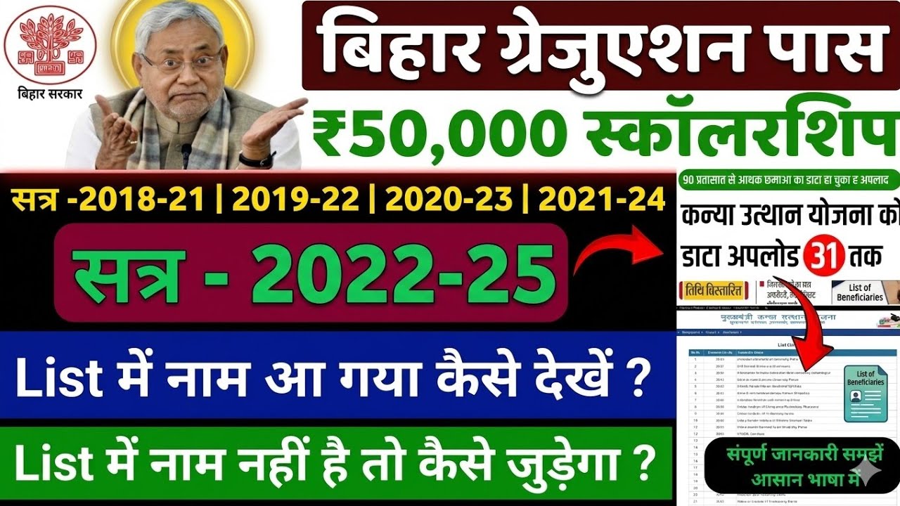 Bihar Graduation Scholarship 2022-25 Online Apply Date | List में नाम कैसे देखें ? 50000 Scholarship