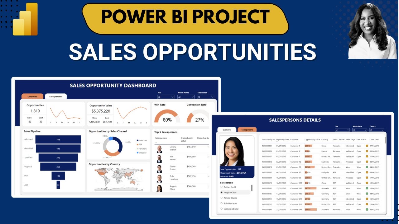 Power BI Project SALES OPPORTUNITY DASHBOARD//End to End Dashboard Power BI Tutorial for Beginners