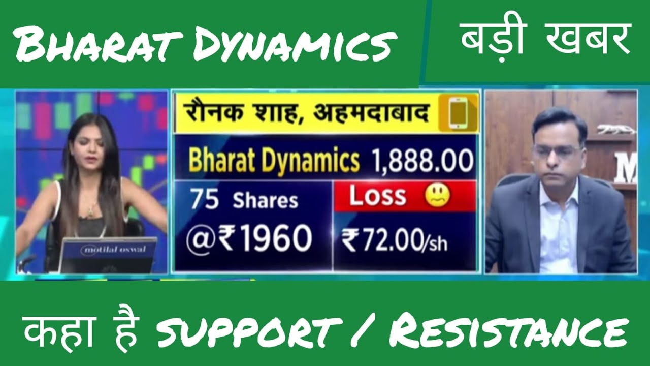 Bharat Dynamics Share Analysis | Defence Sector Giant | Q4 Results & Future Growth Outlook