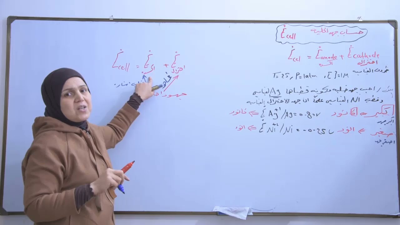 الفصل الرابع ج8/منهج 2025/حساب جهد الخليه