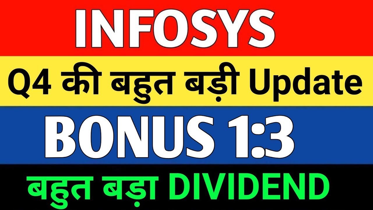 INFOSYS  LATEST NEWS | INFOSYS  NEWS TODAY | MARKET SUPPORT