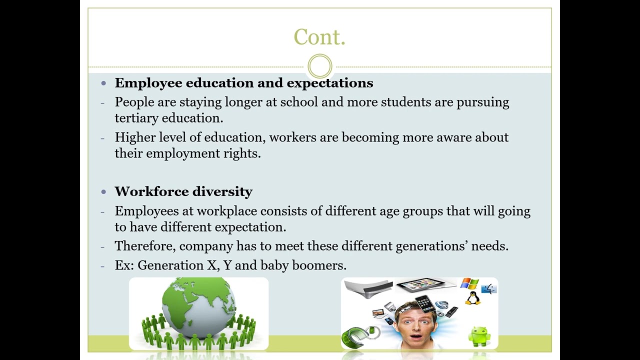 CHAPTER 1-INTRODUCTION TO HRM
