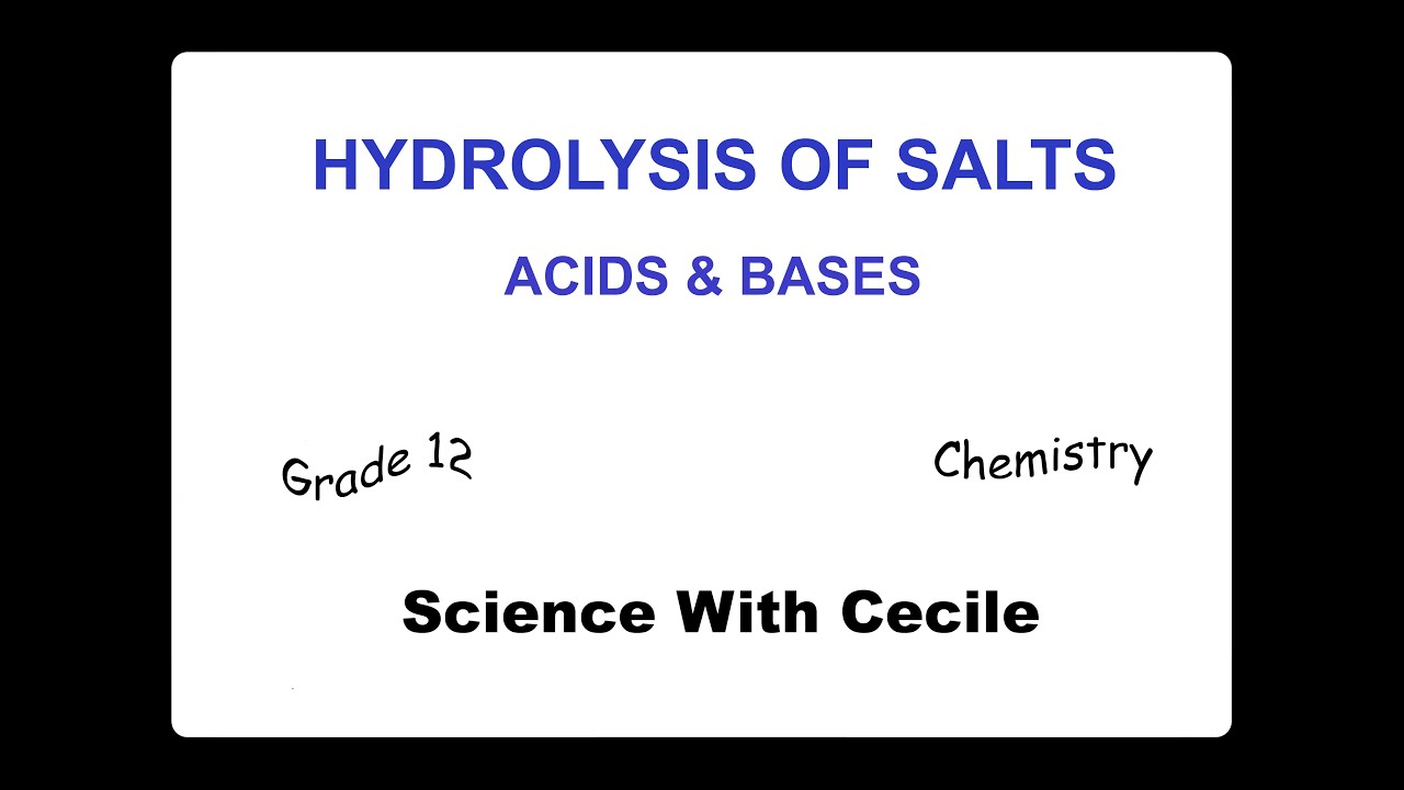 Hydrolysis of Salts - Grade 12