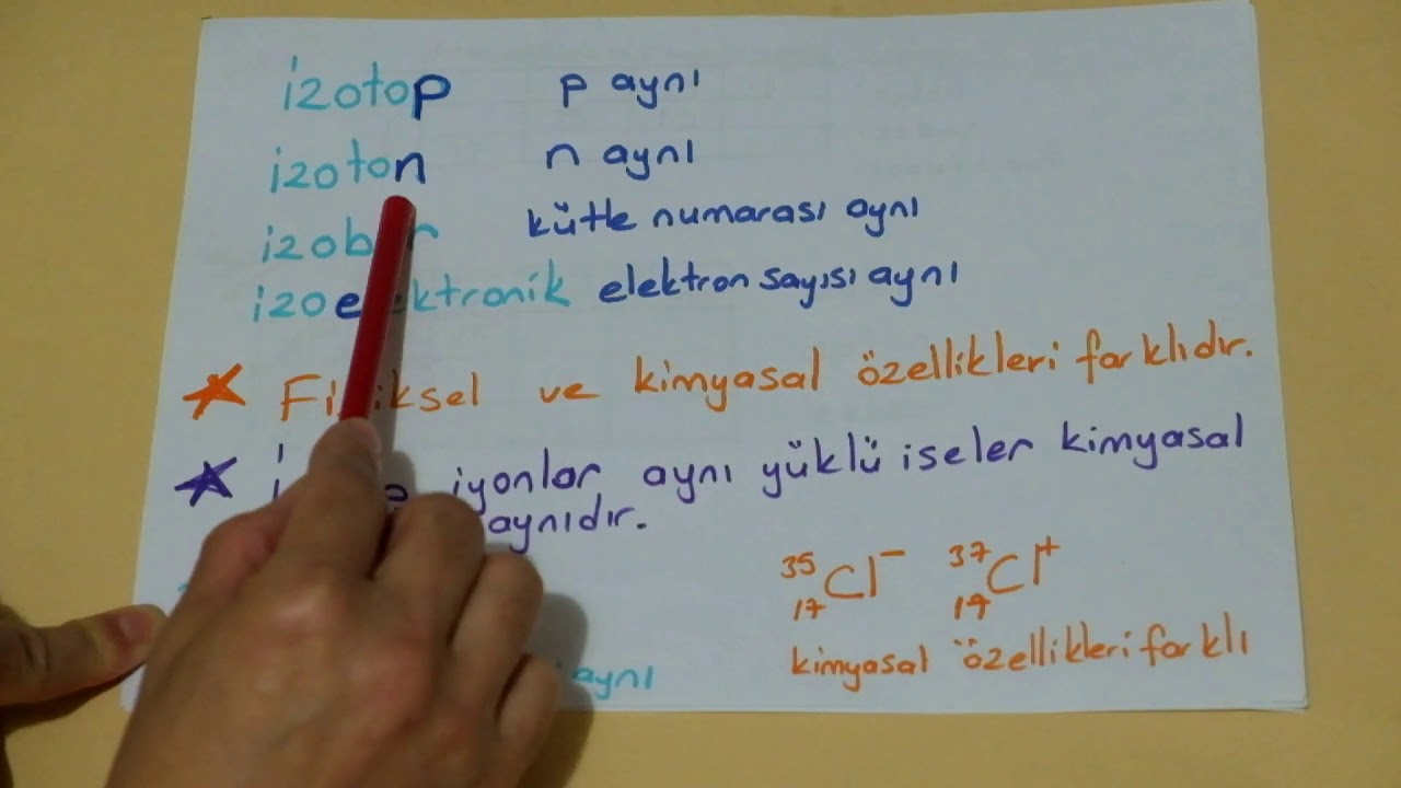 İzotop,izoton,izobar,izoelektronik atomlar