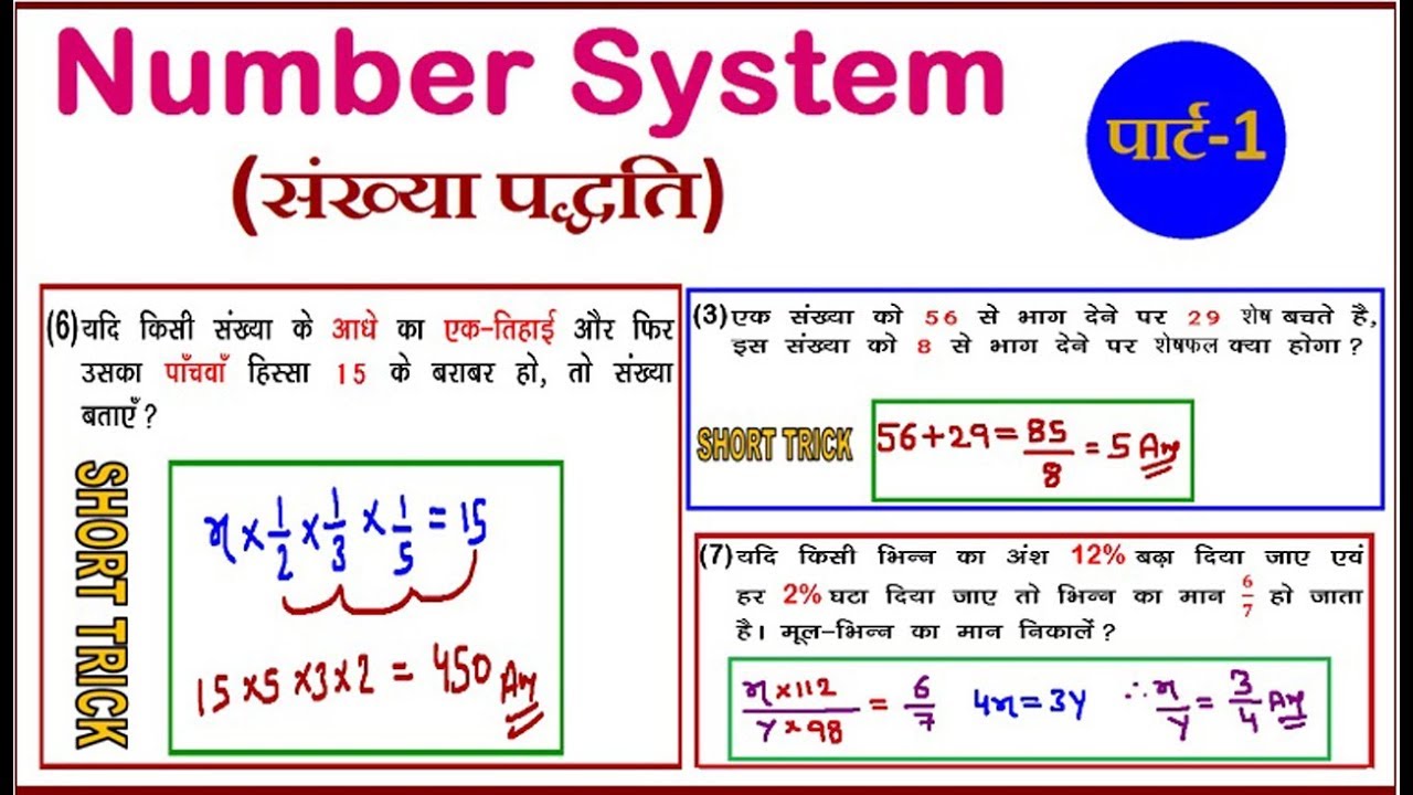 Number System(संख्या पद्धति)Part 1 |FOR SSC CGL, CHSL, RAILWAY, CPO, BANK |