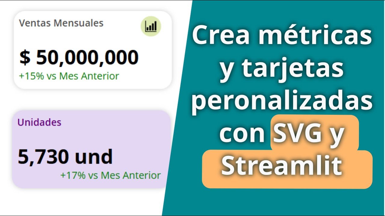 #Streamlit + #SVG: Crea Métricas Dinámicas e Impactantes en tus dashboards