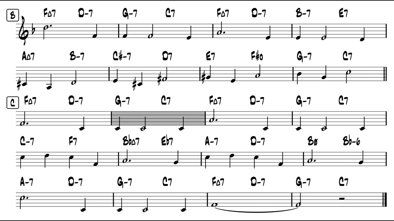I'm Old Fashioned - Backing Track / Play-Along with Lead Sheet