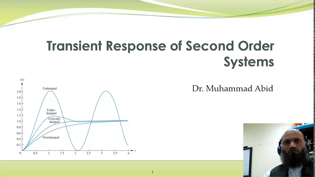 LCS 18 - Transient response of second order systems