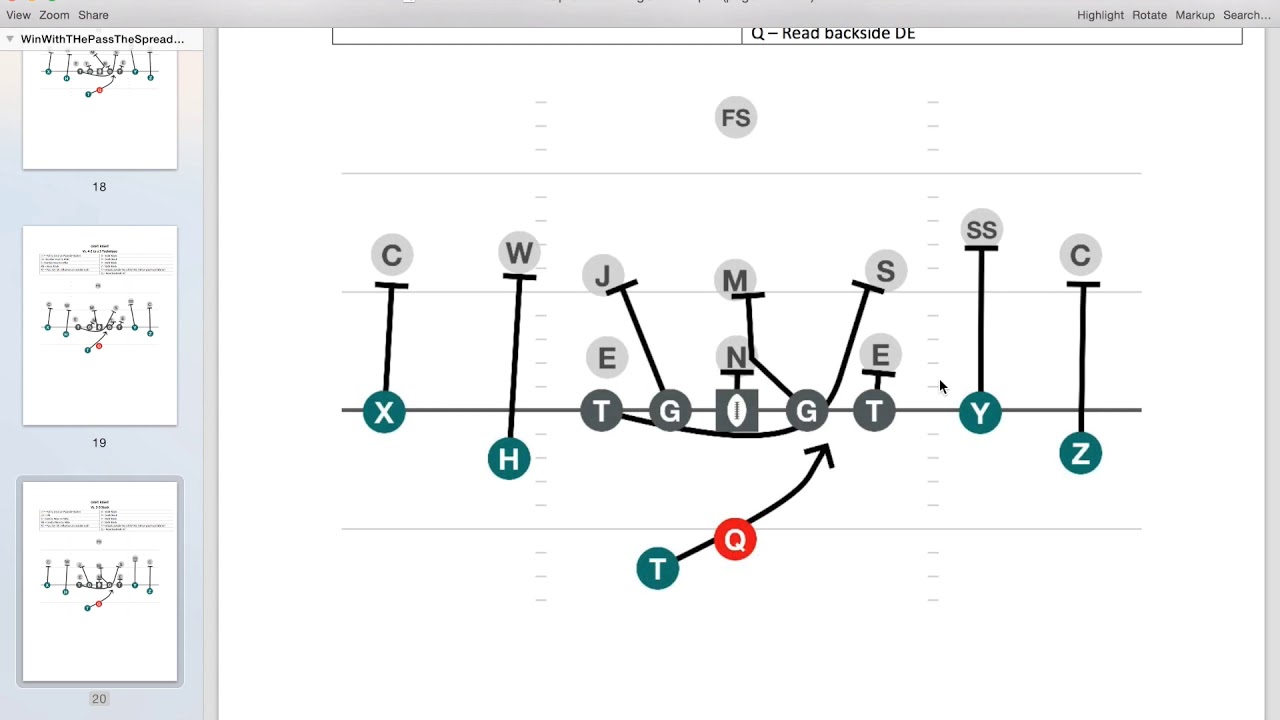 Best Spread Offense Run Play - Tackle Lead