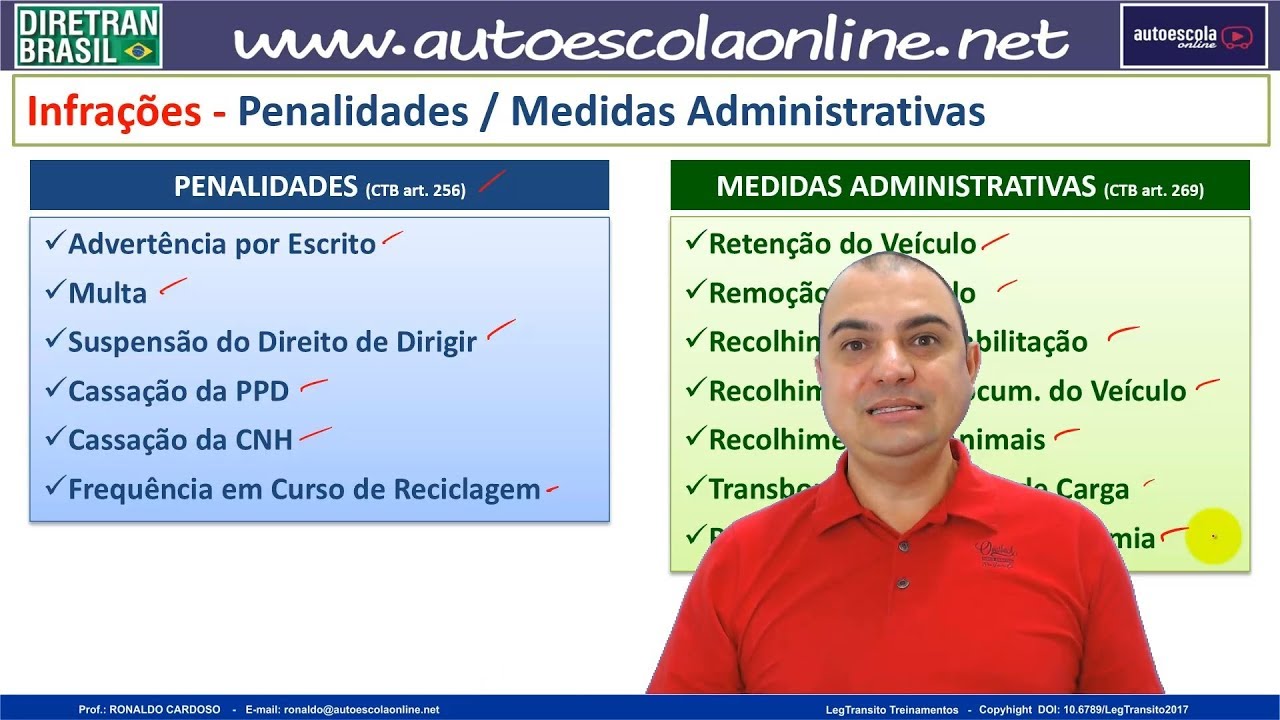 MACETE #02 - PENALIDADE ou MEDIDA ADMINISTRATIVA?