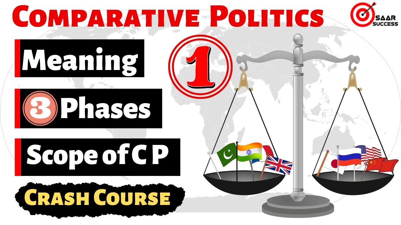 Comparative Politics | Crash Course | Meaning & Scope | MA | NET JRF | UPSC Optional | DUEE | JNUEE|