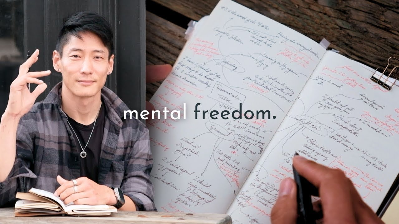 3 Maps For Decisive Clarity (and End Self-Doubt)