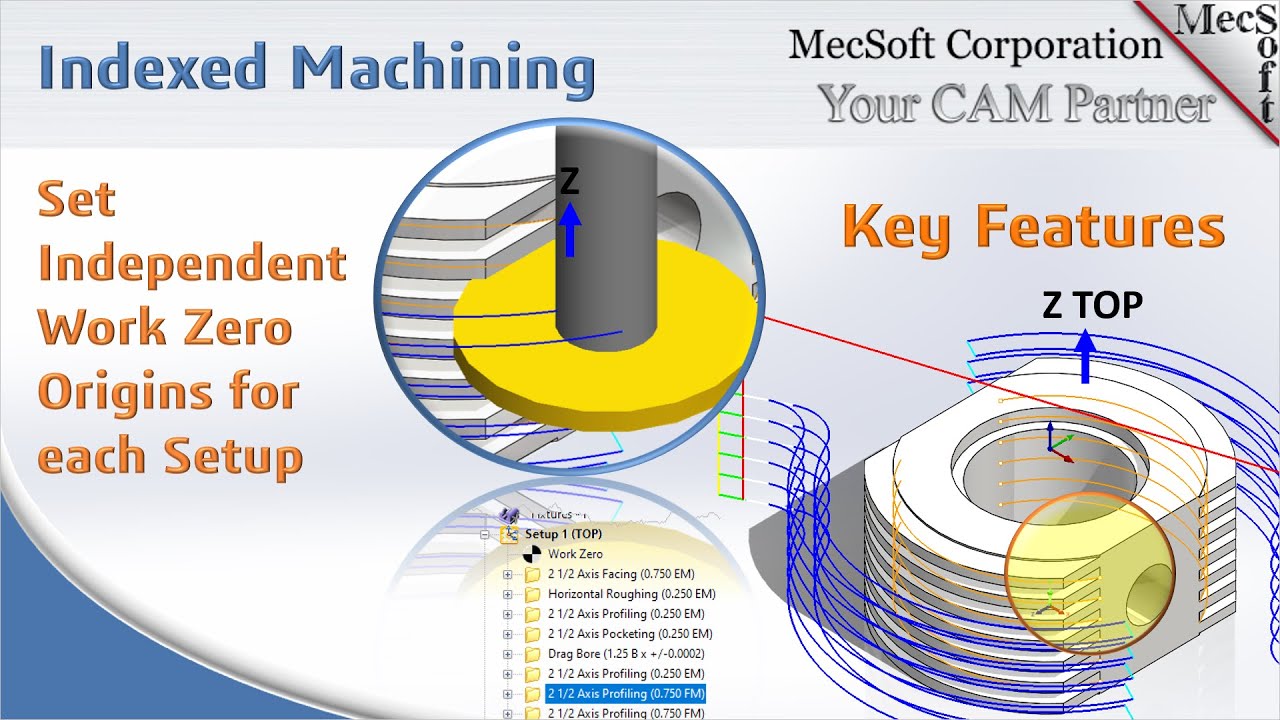 Indexed Machining from MecSoft Corporation