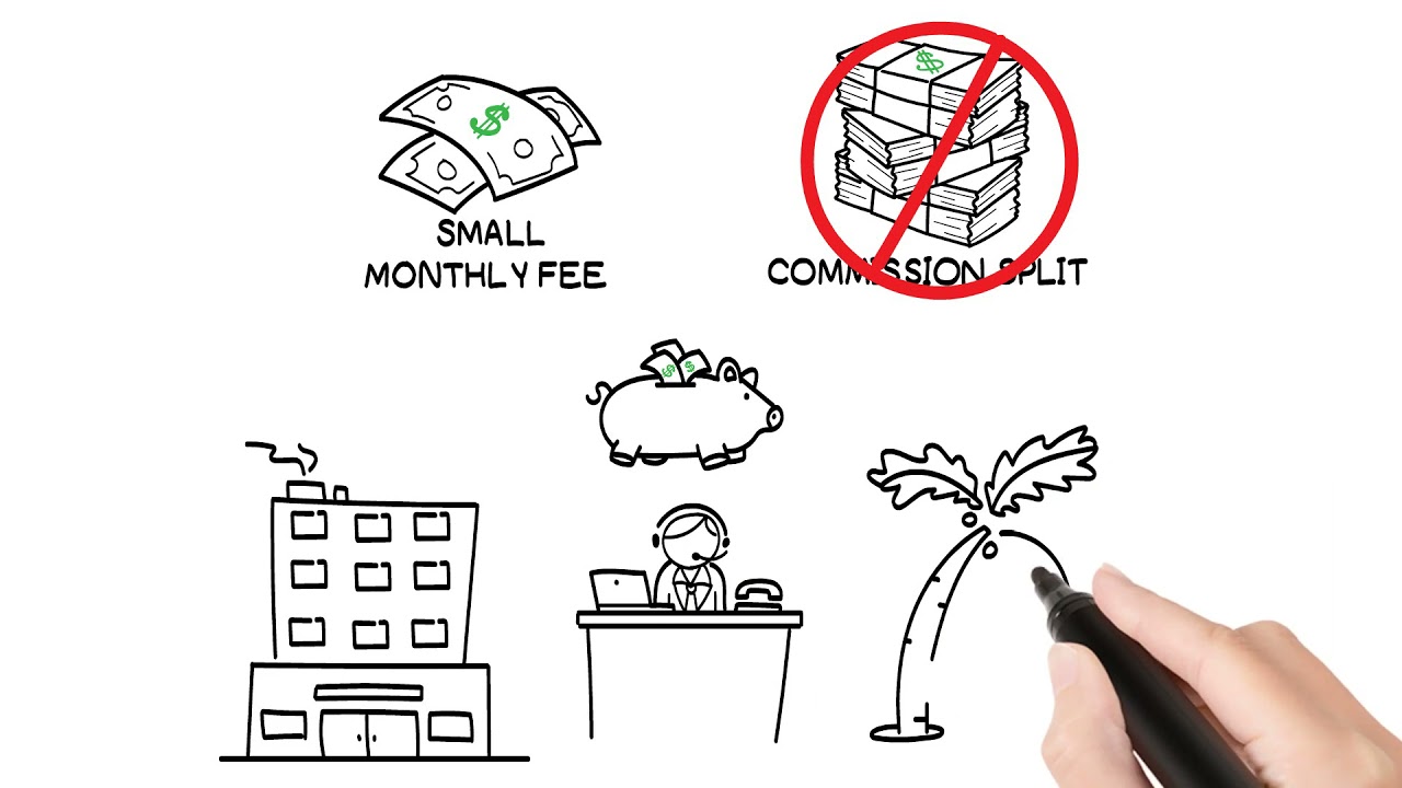 HomeSmart Real Estate Momentum -