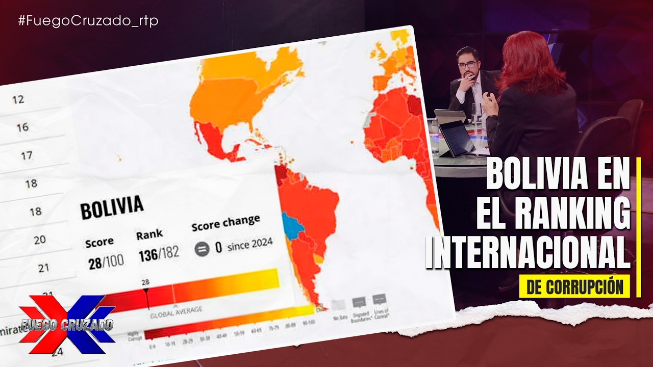 BOLIVIA EN EL RANKING INTERNACIONAL DE CORRUPCIÓN