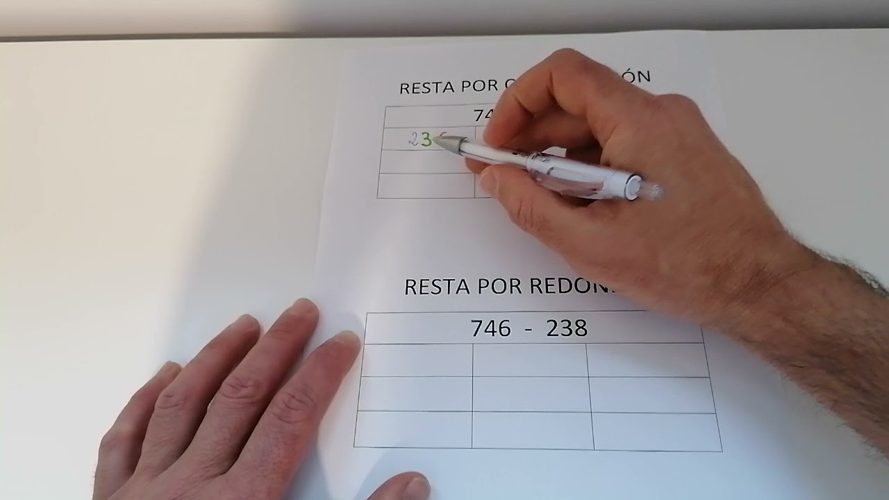 Restas por comparación y redondeo ABN