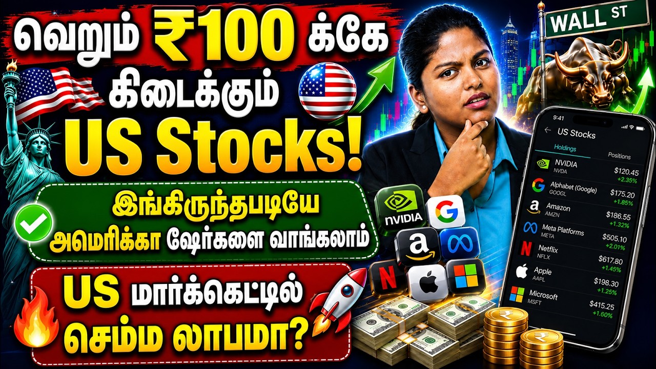 How to Invest in US Stocks from India - Apple, Microsoft, Nvidia & More | Buy US Stocks | Meghala