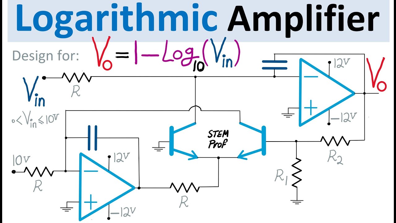 Logarithmic Amplifier Design with Op Amp, BJT transistor, Thin Film Resistors