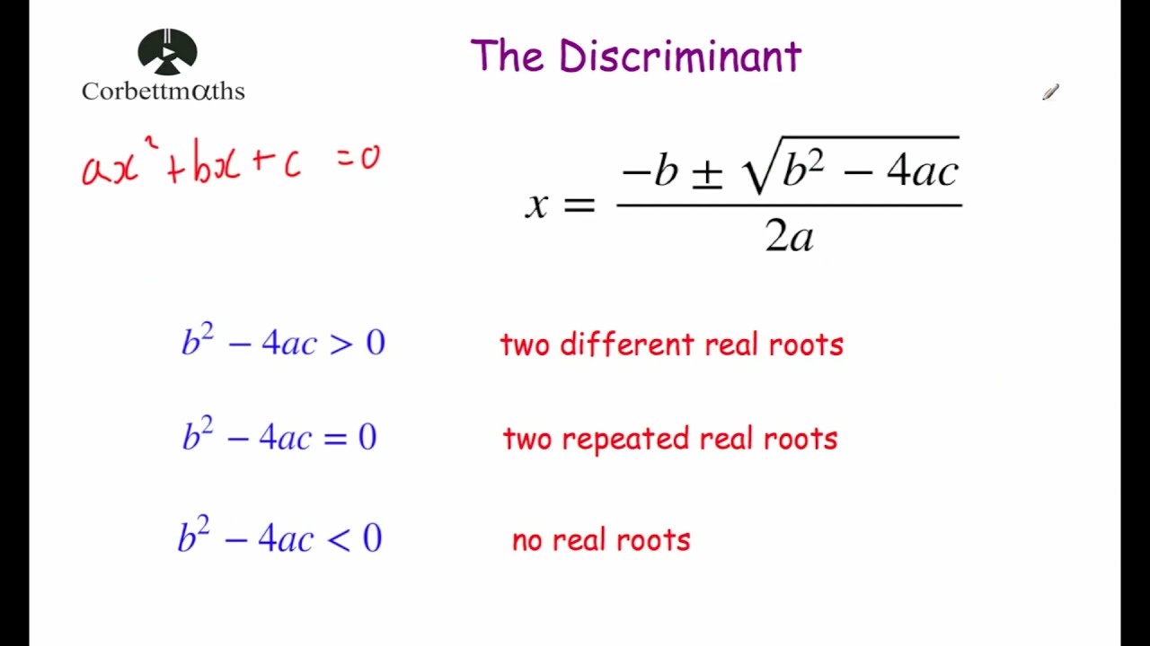The Discriminant - Corbettmaths