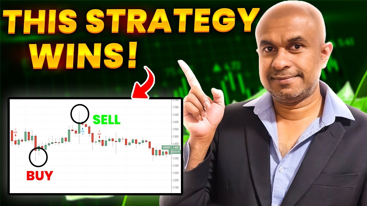 Fibonacci Trading Strategy & Liquidity Matrix | Smart Money