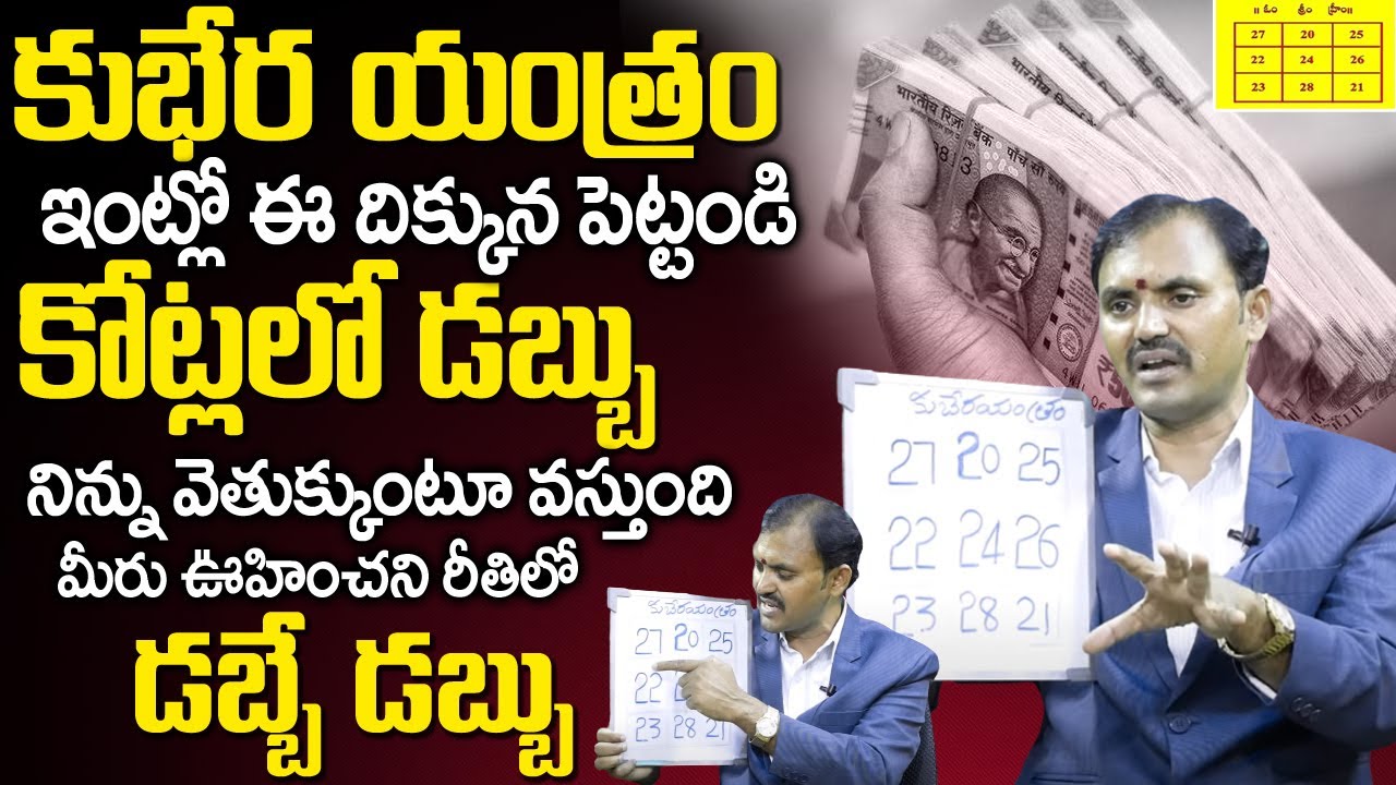 Significance Of Kubera Yantra |Kubera Yantra Benefits | Law Of Attraction | WISHWAMKSEN |MoneyMantra