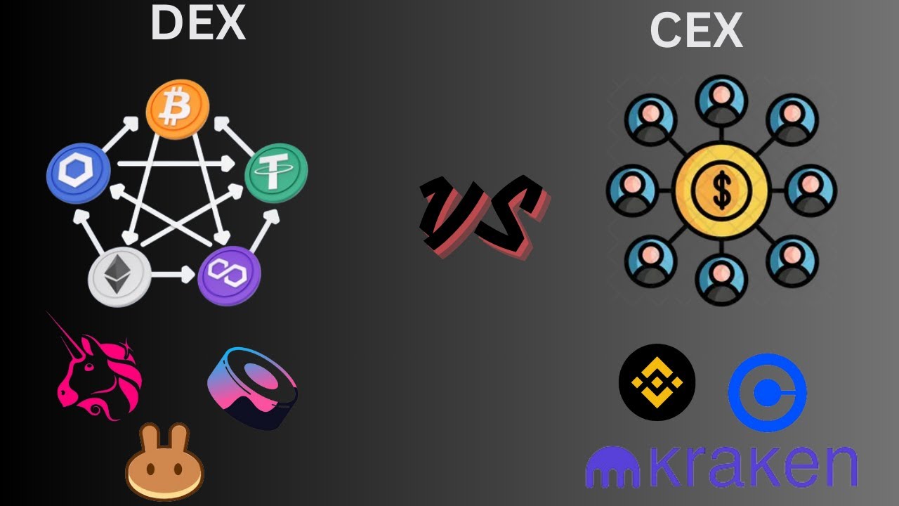Decentralized vs Centralized Exchanges: Which is better for you? | DEX vs CEX | How DEX & CEX Works