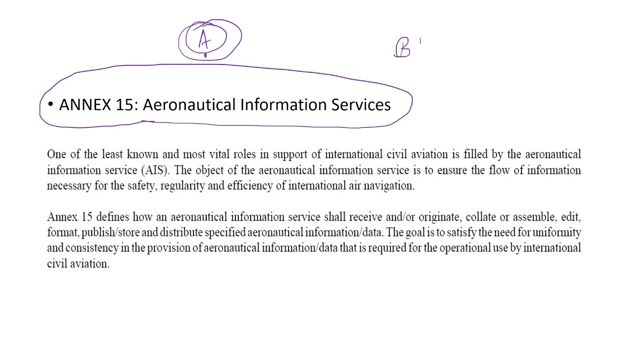 ICAO ANNEX   PART-3, Annex 13 to 18