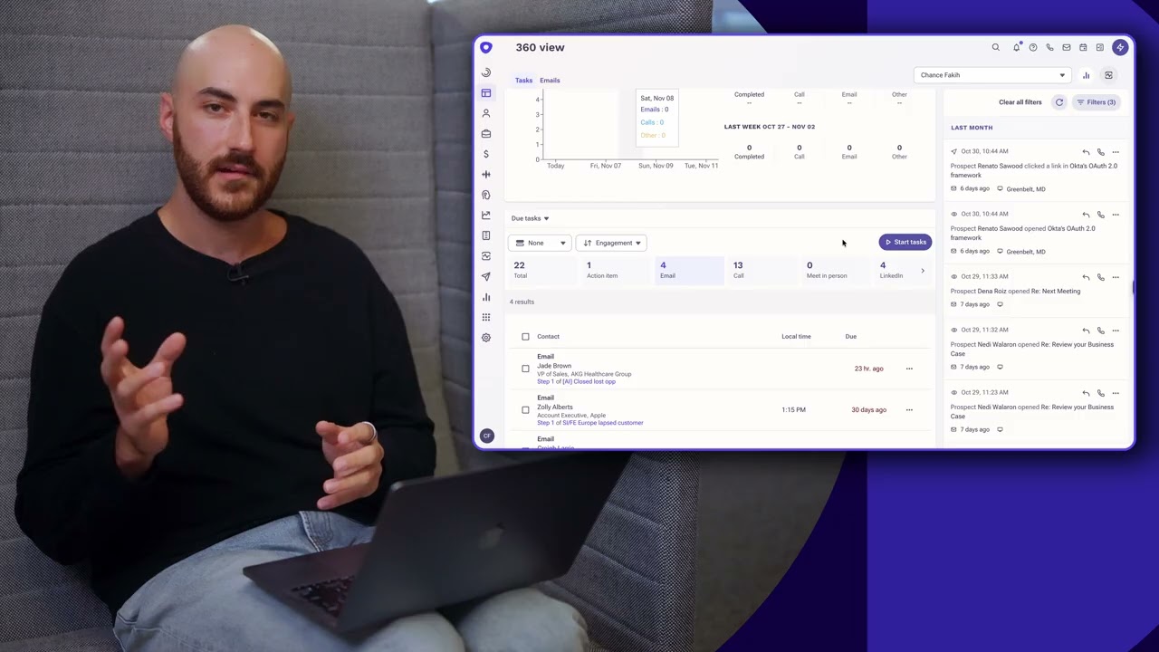 How Outreach AI Helps Reengage Closed Lost Opportunities