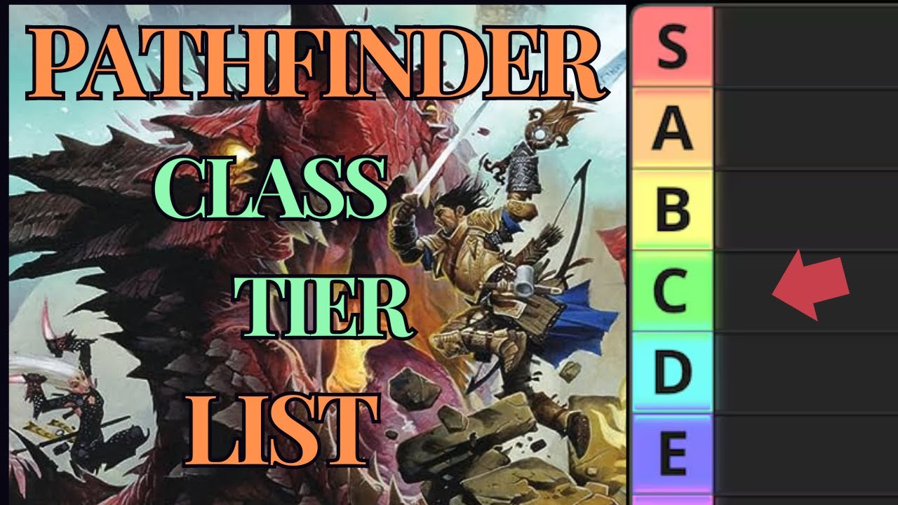 Pathfinder Class Tier list