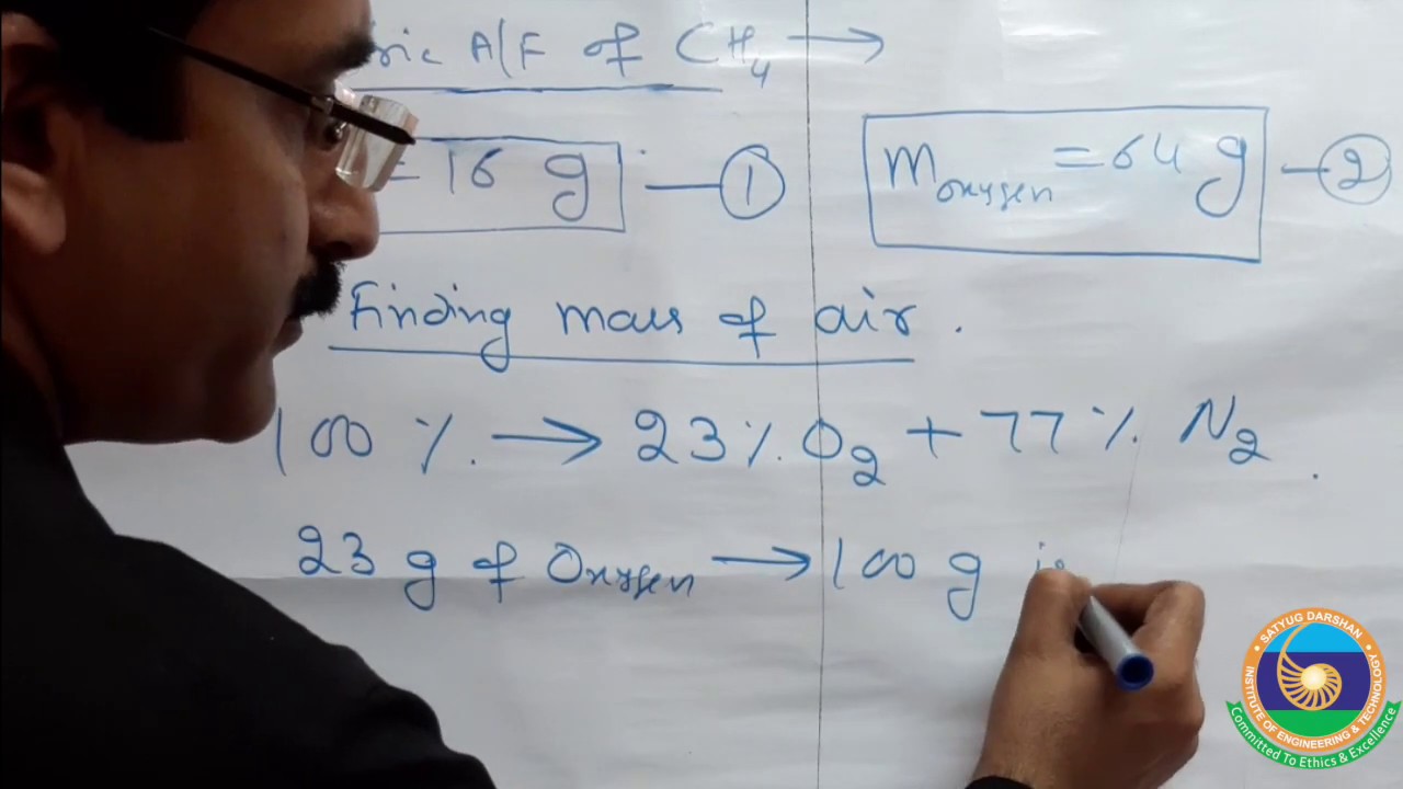 Stoichiometric Air Fuel Ratio (IC Engine) - Dr. Deepak Khurana