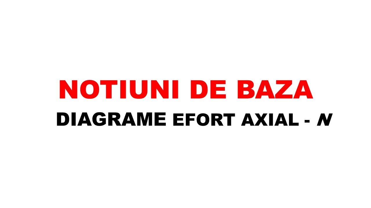 NOTIUNI DE BAZA - Diagrame efort axial N