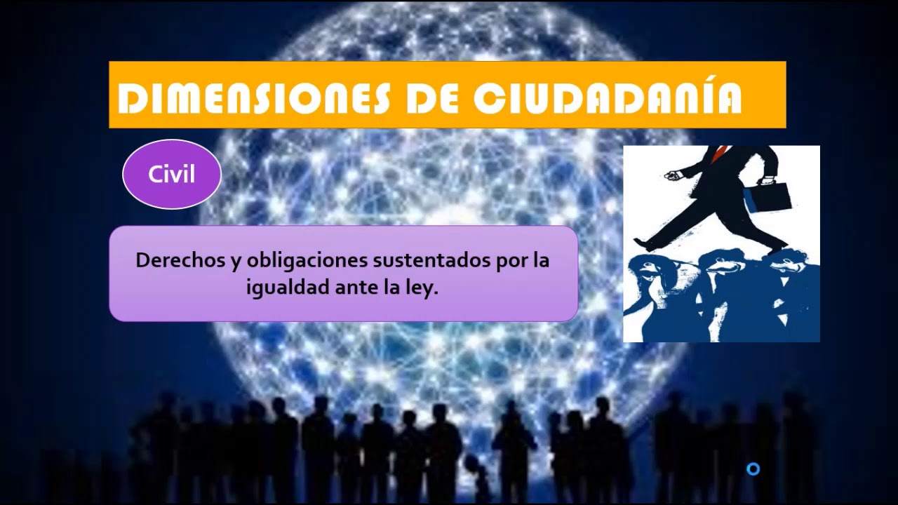 Ciudadanía y sus dimensiones