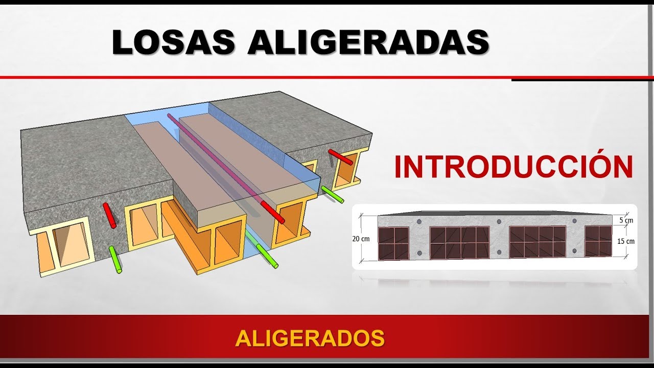 INTRODUCCIÓN A LOSAS ALIGERDAS