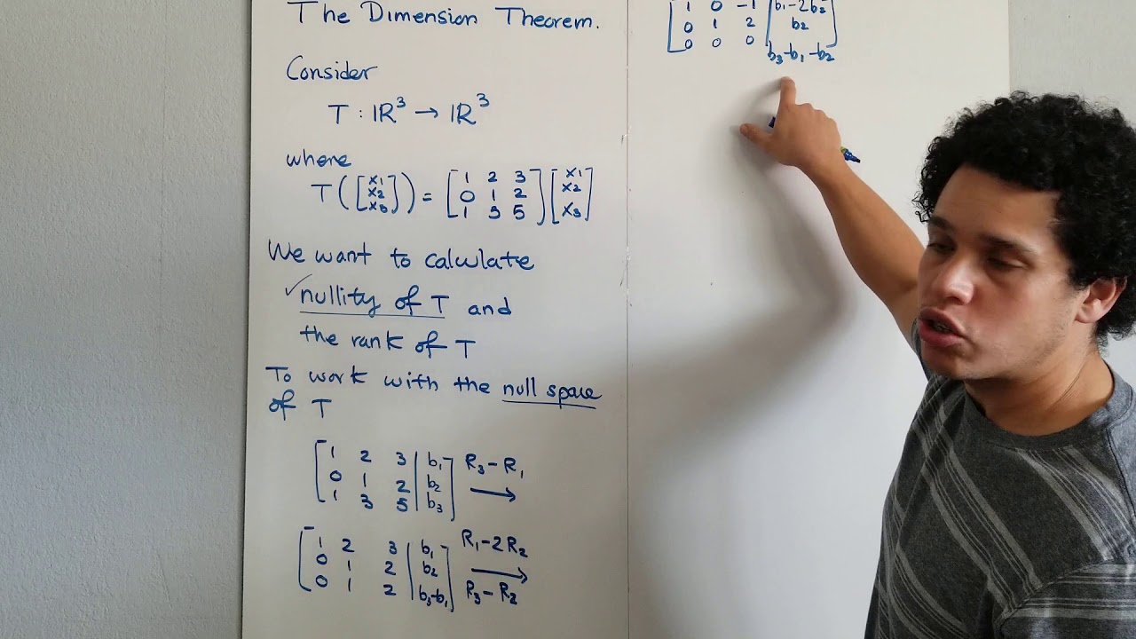 Dimension Theorem 3
