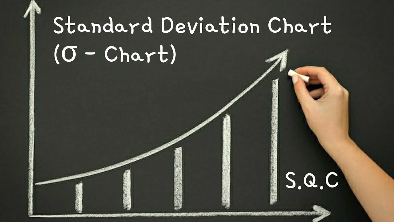 Control Chart for standard deviation or (σ - Chart) || SQC|| ISS study