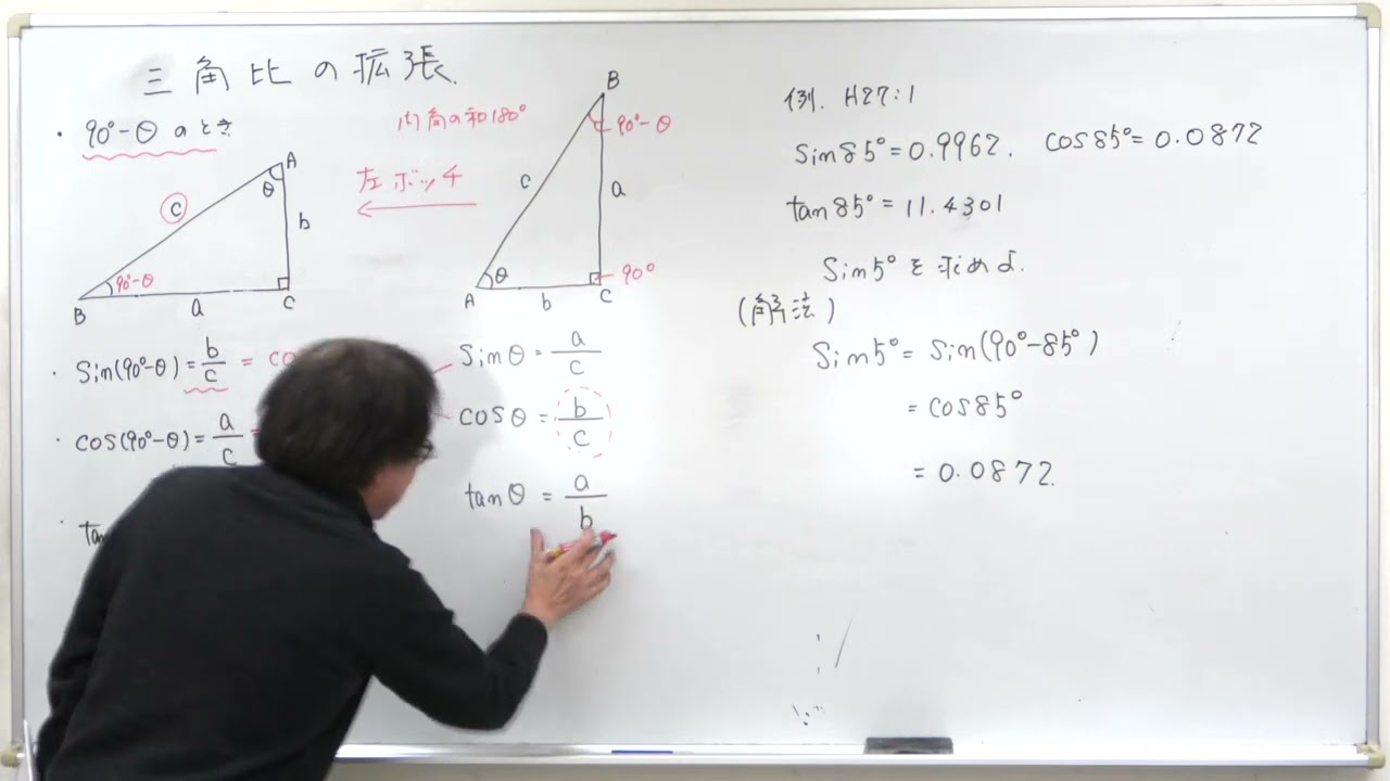 50 三角比の拡張90°－θ 2