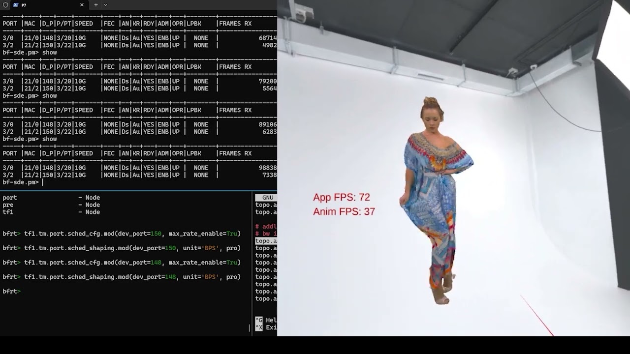 Programmable Network Testbed For QoS QoE Holographic Media Delivery