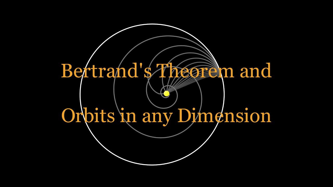 Bertrand's Theorem and Orbits in any Dimension