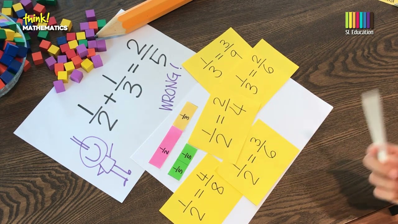 Adding Unlike Fractions