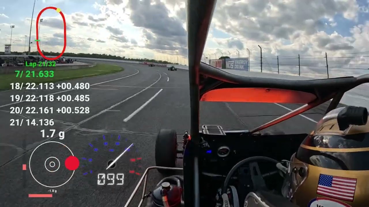 BATTLING a LOOSE National Midget at IRP || Feature Race || May 23rd 2025