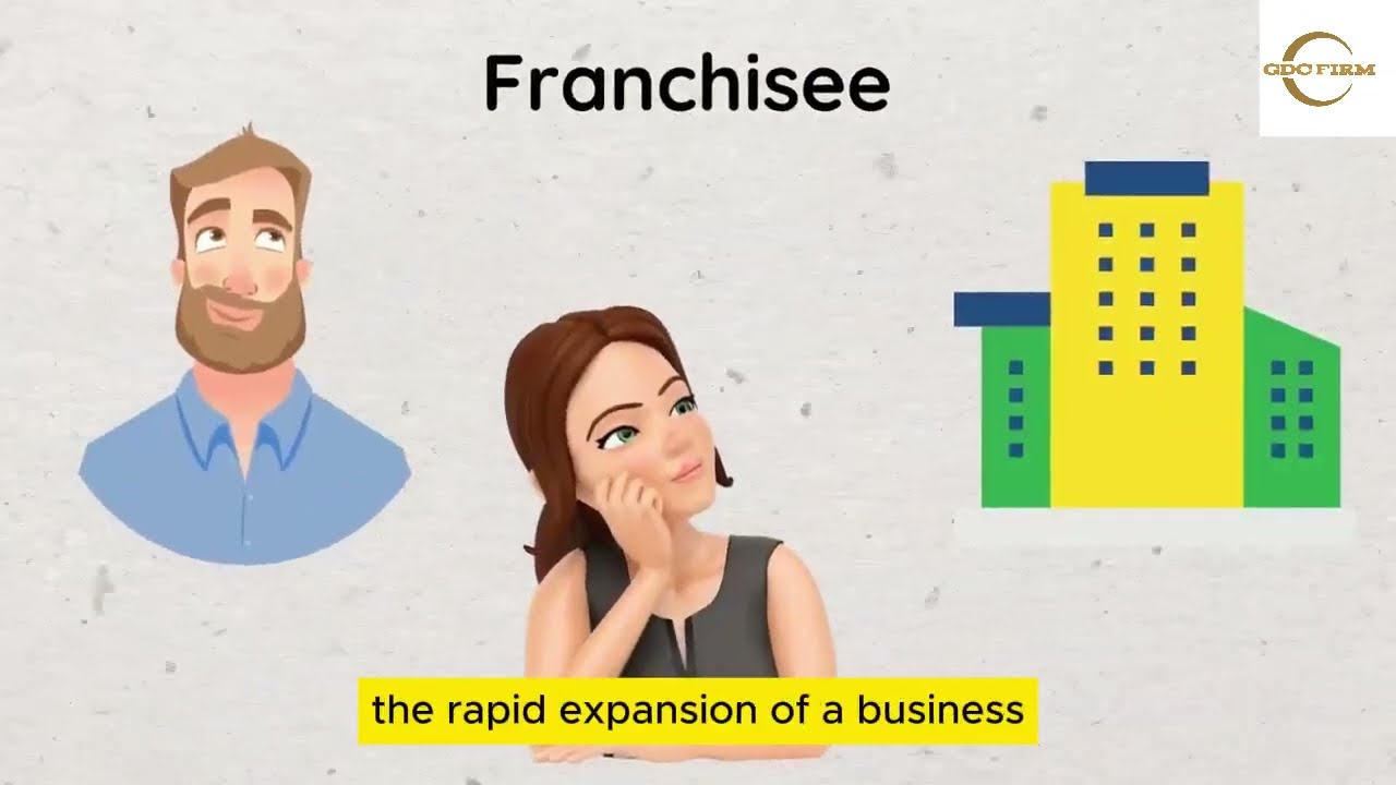 How to avoid franchise disputes