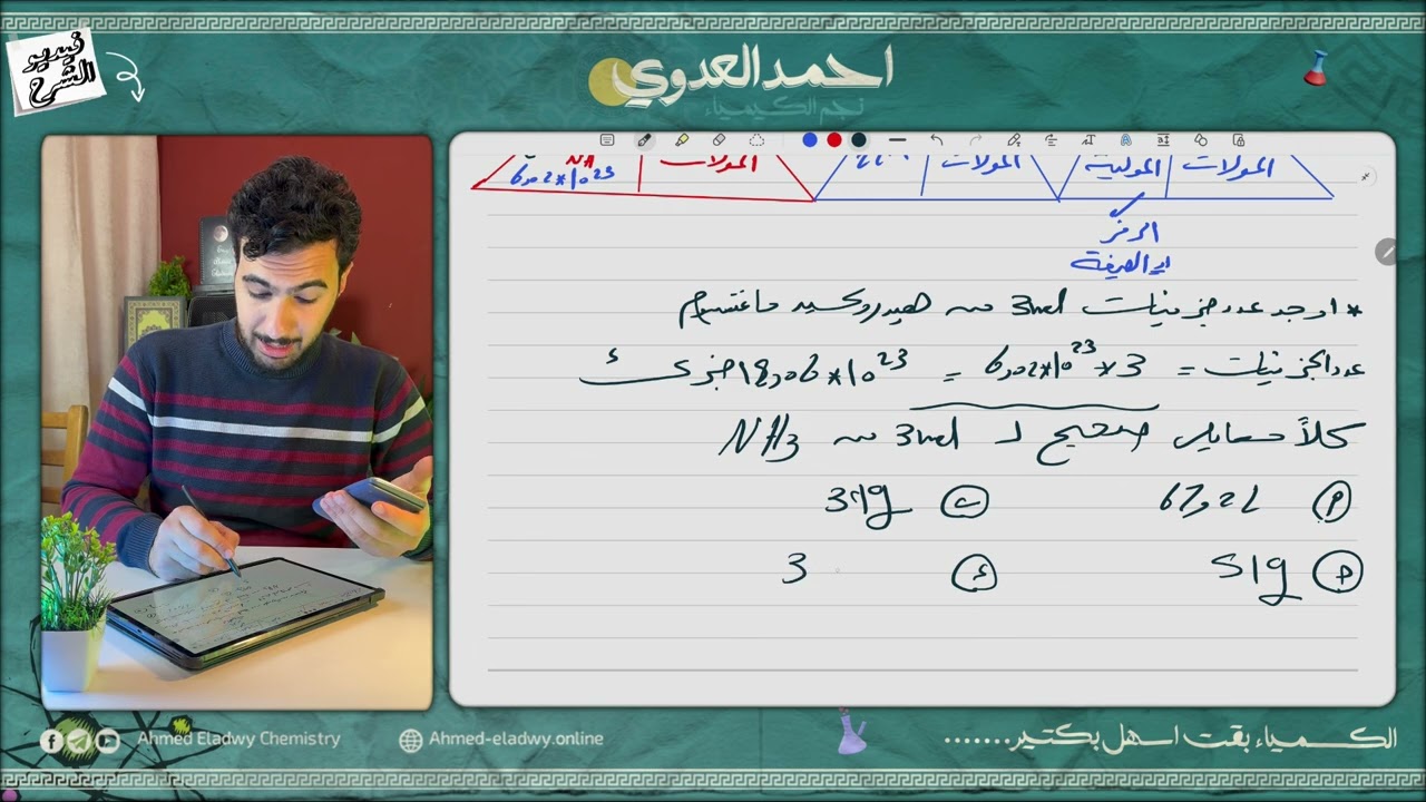 اساسيات التحليل الكمى part2