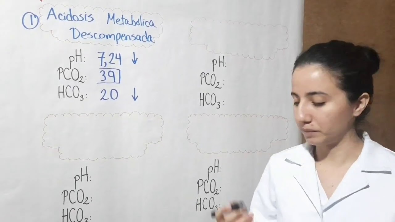 Interpretación de Gasometría Arterial