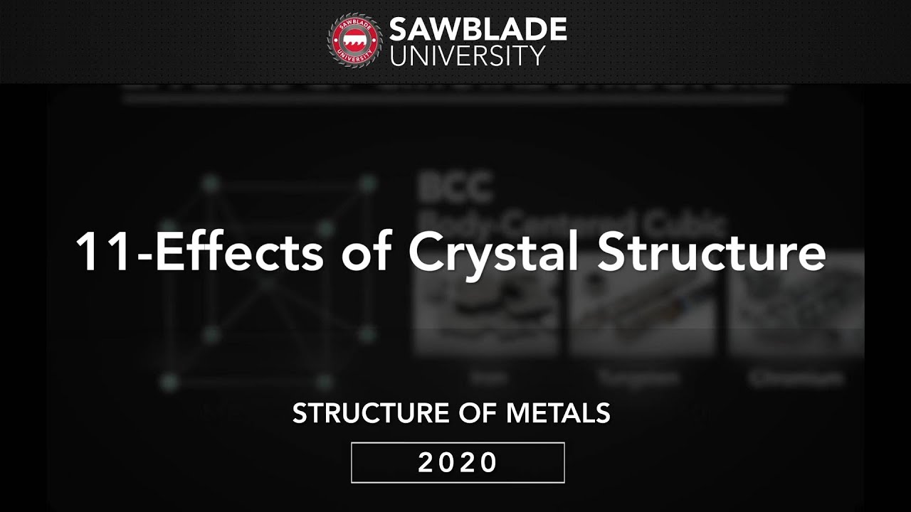 2020 &ndash; 11 &ndash; Effects of Crystal Structure