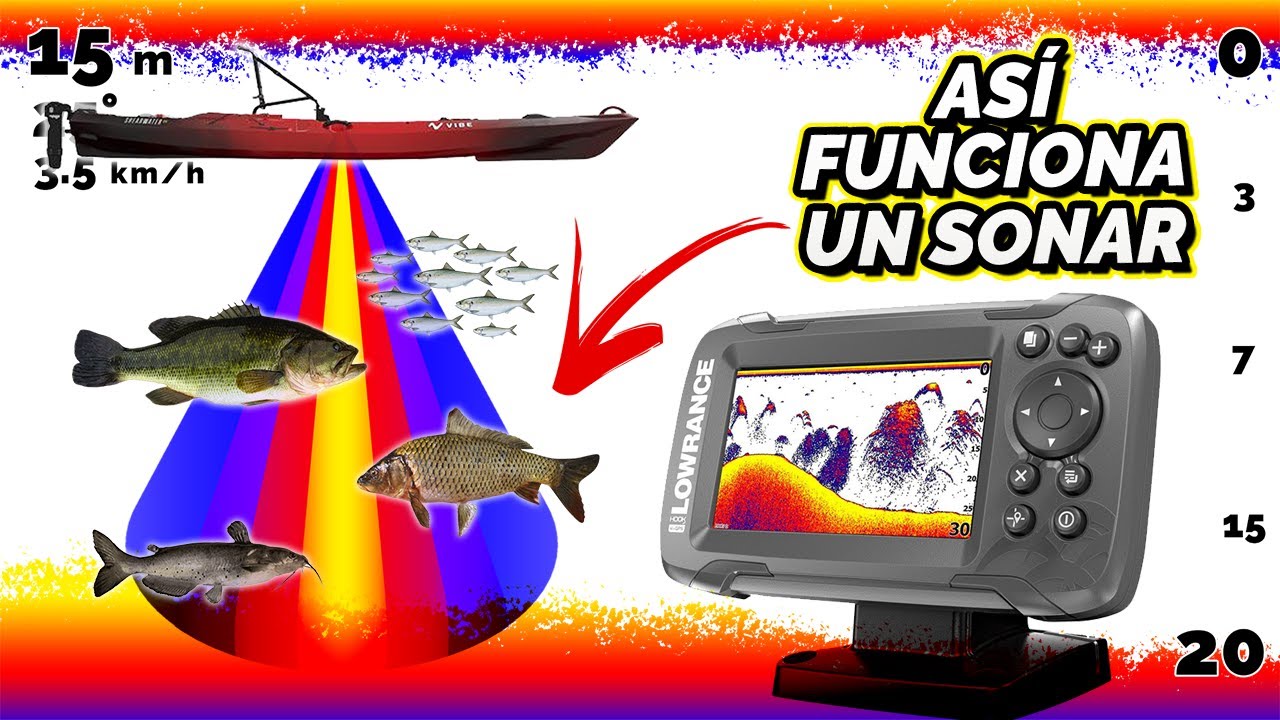 Cómo FUNCIONA un SONAR DE PESCA o FISH FINDER (desde cero)