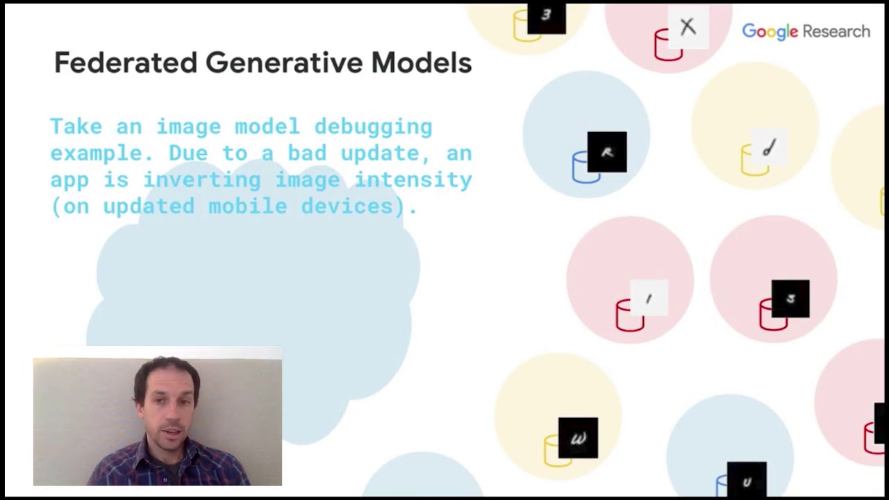 Generative Models for Effective ML on Private, Decentralized Datasets