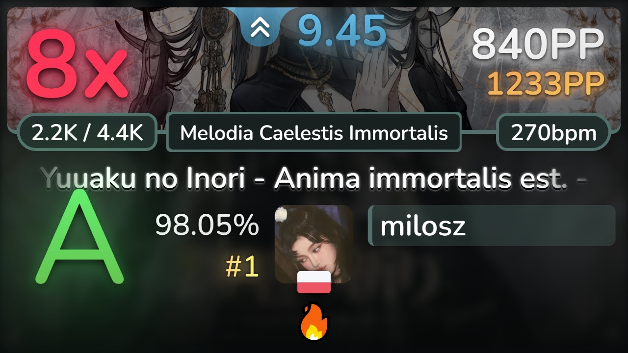 9.4⭐ milosz | ICDD - Yuuaku no Inori - Anima immortalis est. - [...] 98.05% #1 | 840pp 8❌