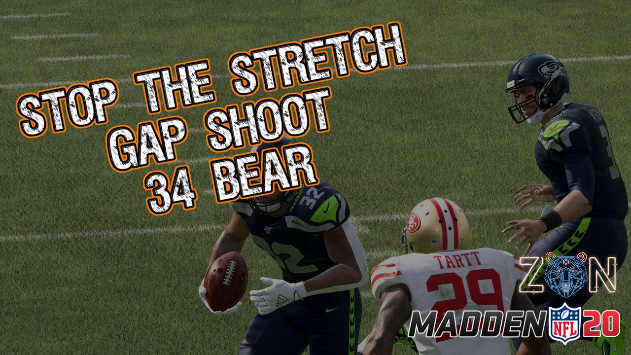 Easy Gap Shoot Run D from 3-4 Bear in Madden 20!