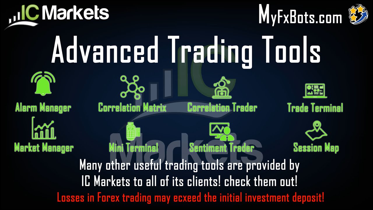 IC Markets Advanced Metatrader 4 Trading Tools