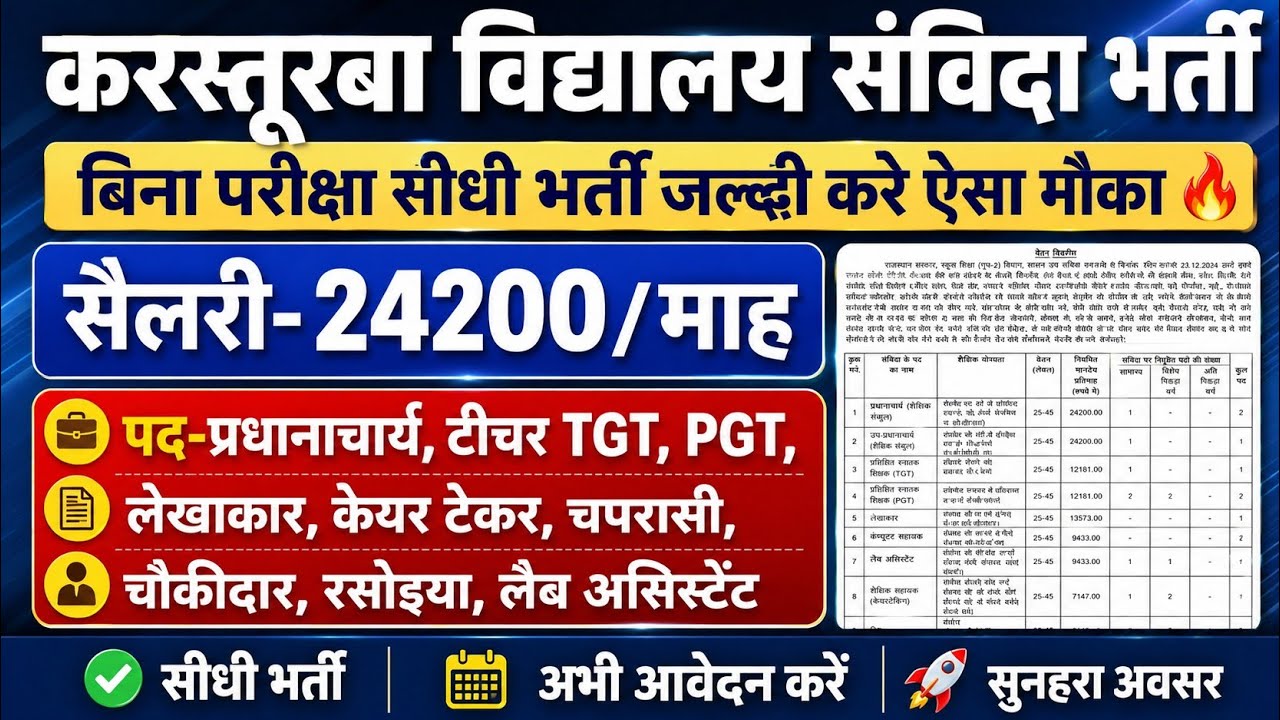 KGBV Teacher New Vacancy 2026🔥 | kgbv teacher recruitment | UP KGBV TEACHER Bharti | kgbv vacancy up